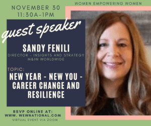 WEW O'Fallon Chapter Meeting - Sandy Fenili