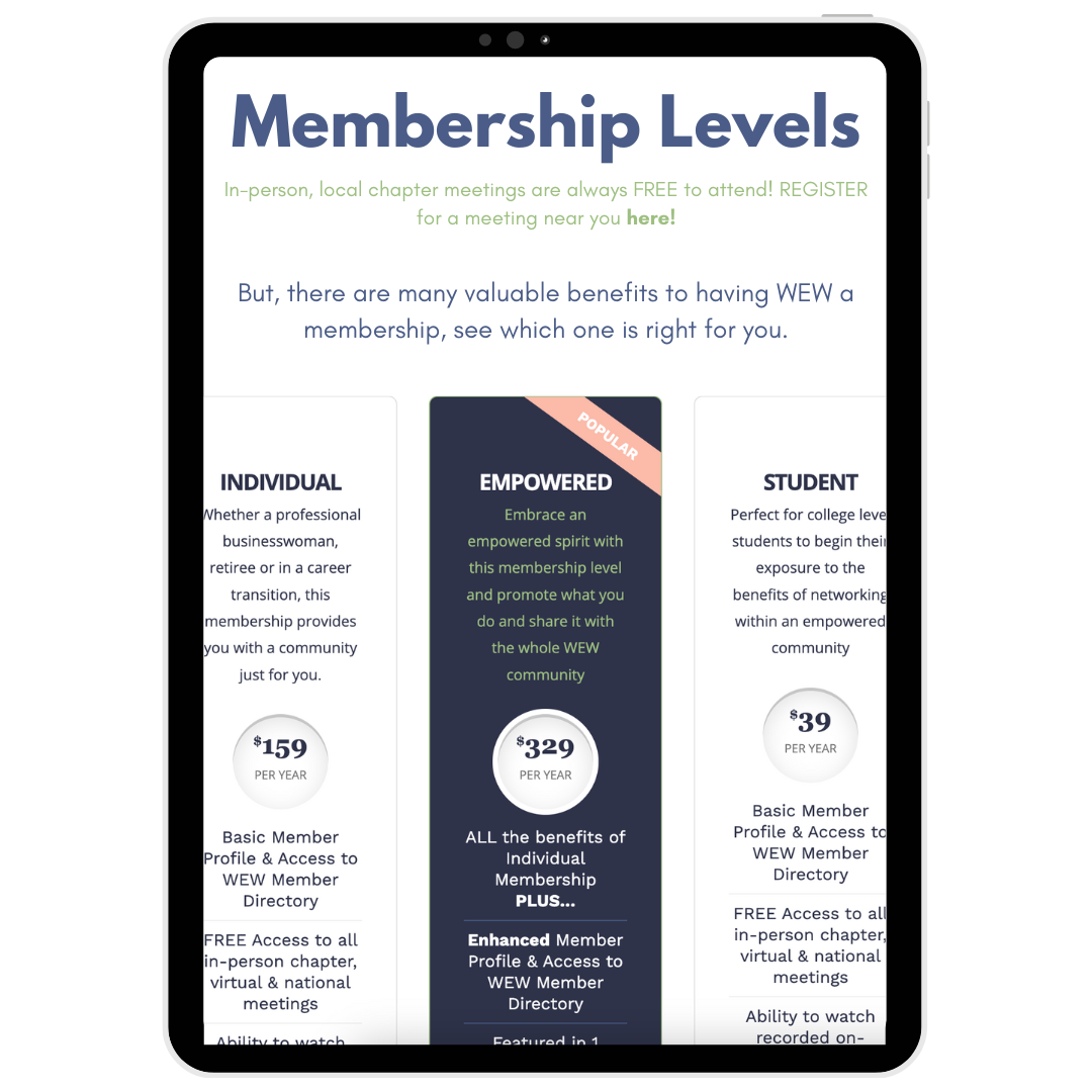 membership levels ipad picture