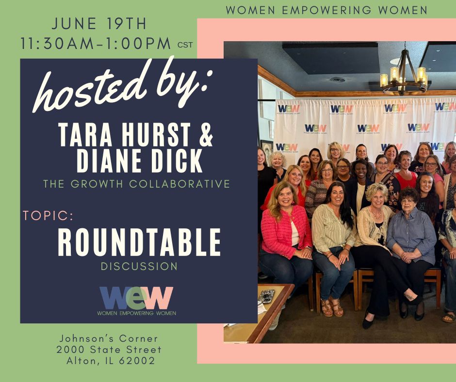 Poster for a Women Empowering Women roundtable: hosted by Tara Hurst and Diane Dick of The Growth Collaborative, June 19, 11:30 AM–1:00 PM CST, Johnson’s Corner, Alton, IL. Group photo of attendees on the right.