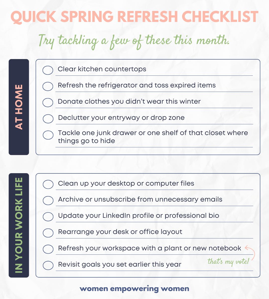 Quick Spring Refresh Checklist