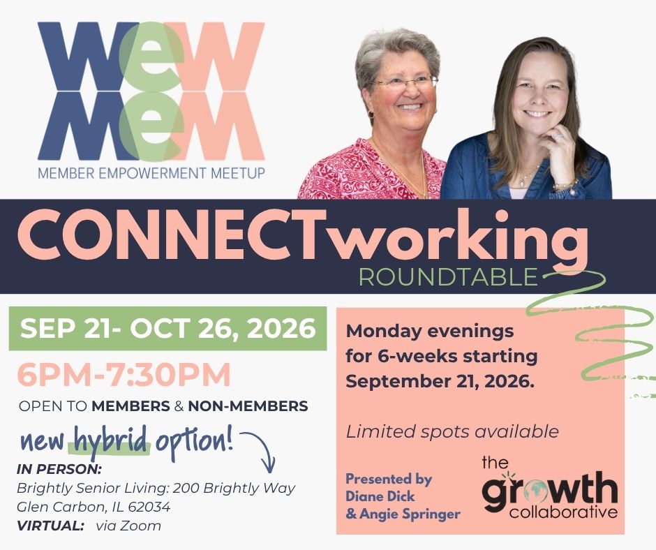 Flyer for WOW Member Empowerment Meetup: CONNECTworking Roundtable with two smiling women, Sep 21–Oct 26, 2026, 6–7:30 PM, in-person or Zoom.